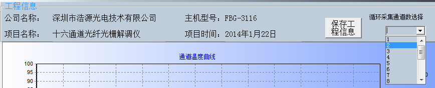 FBG discrete optical fiber temperature sensing system(图8)