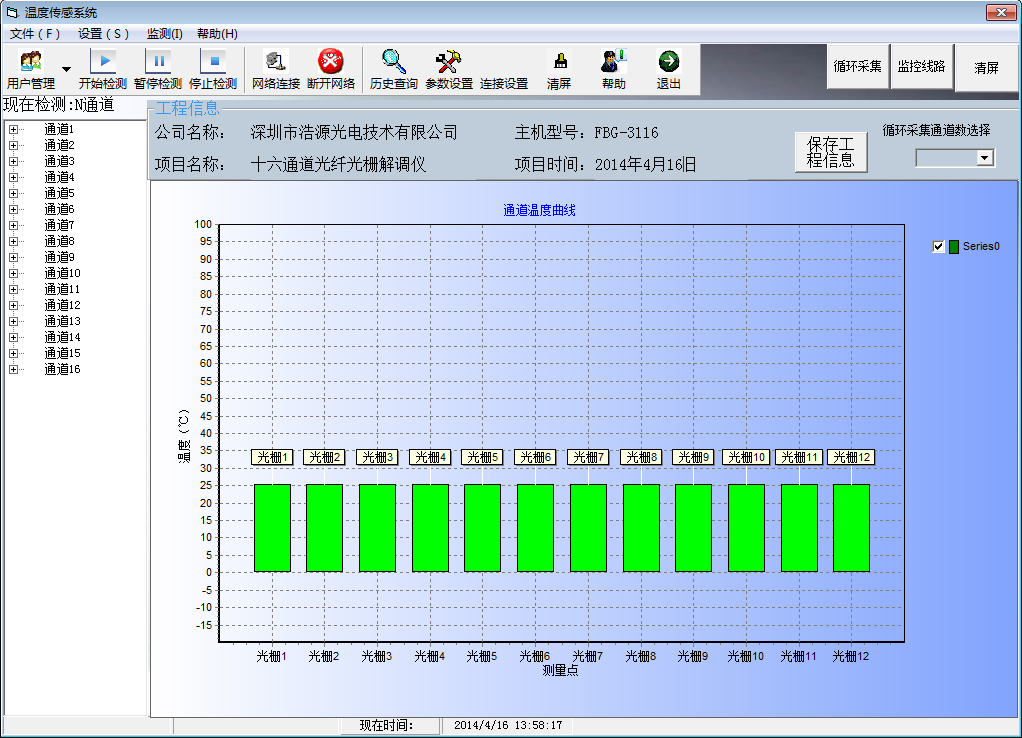 FBG discrete optical fiber temperature sensing system(图3)