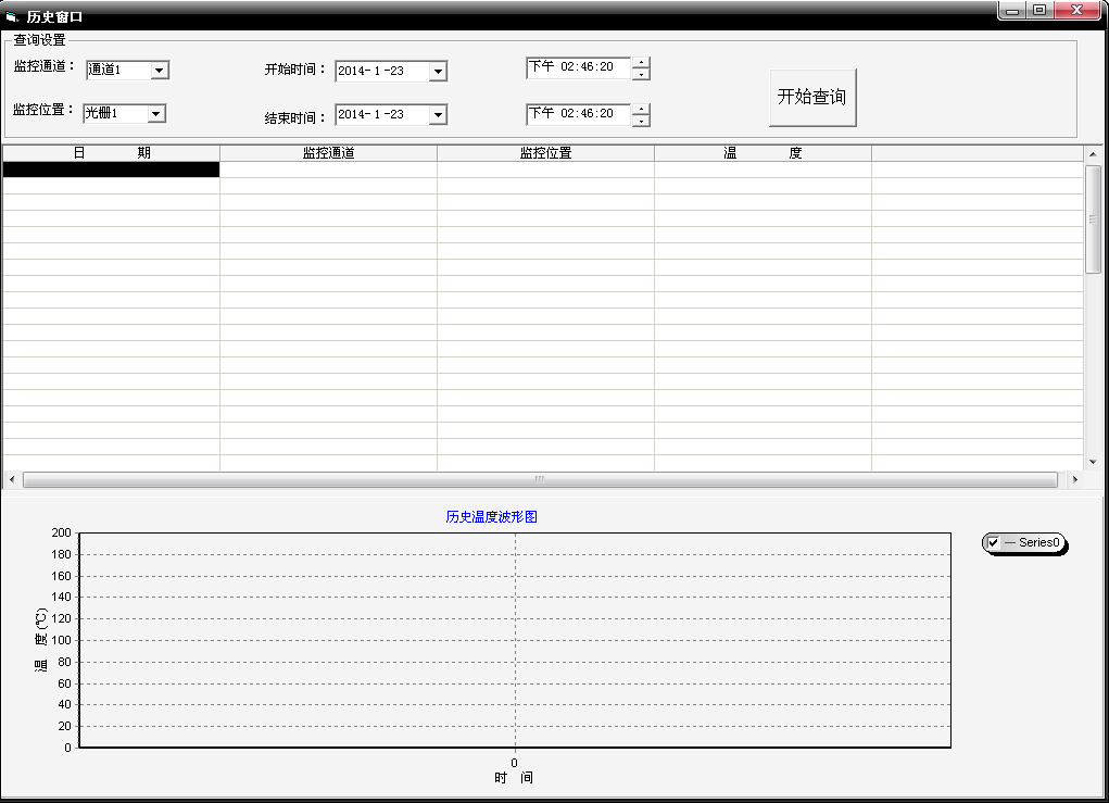 FBG discrete optical fiber temperature sensing system(图4)