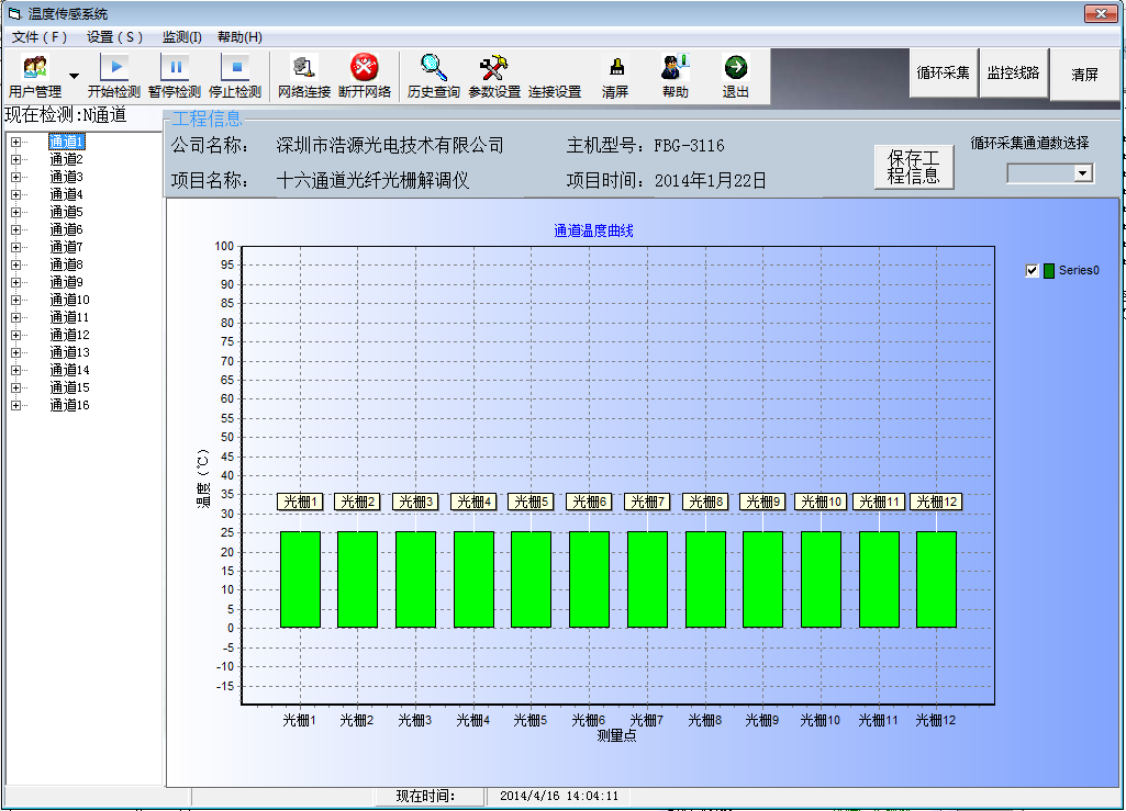 FBG discrete optical fiber temperature sensing system(图9)