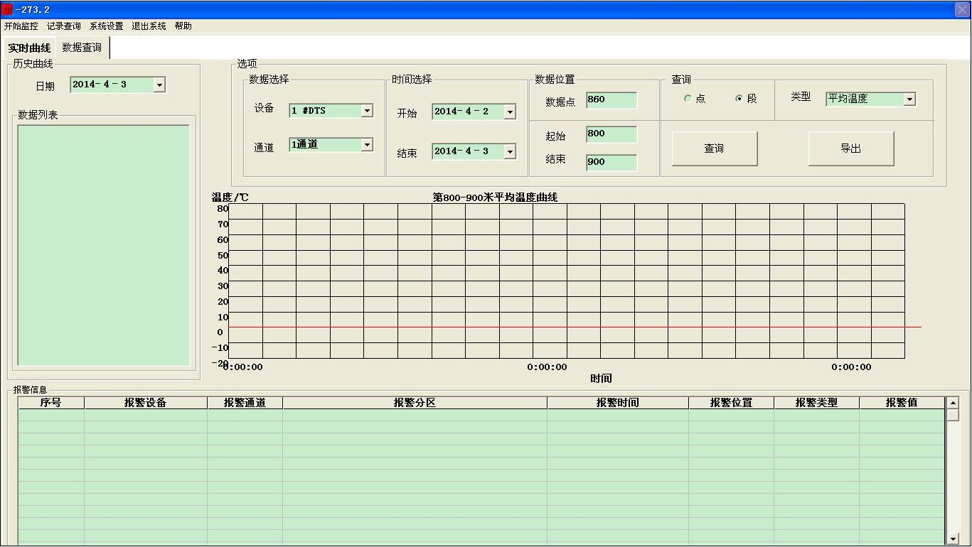 DTS distributed optical fiber temperature monitoring system (Figure 8)