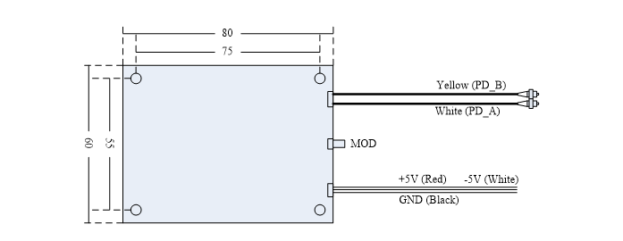 PD detection module (Figure 1)