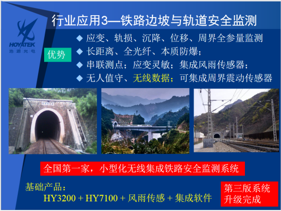 Technical solution for traffic safety application (Figure 1)