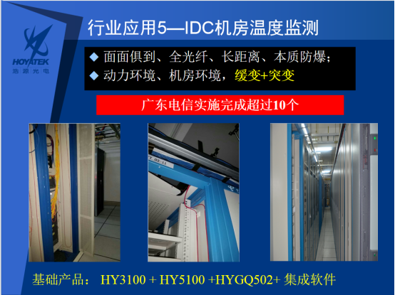 IDC Data Center-Application Technology Solution (Figure 1)