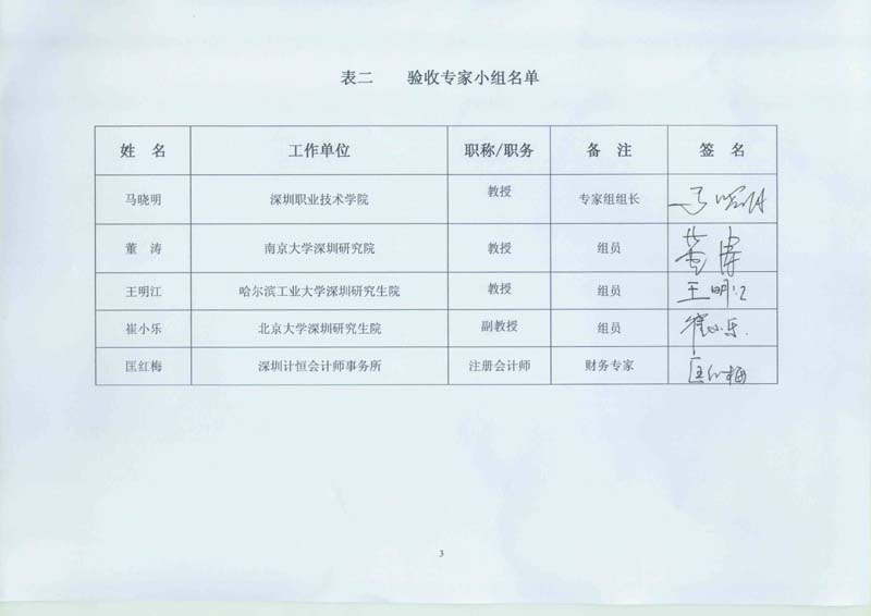 我司承担的广东省教育部产学研结合项目“光纤MEMS压力传感器产业化关键技术研究”顺利通过验收(图2)